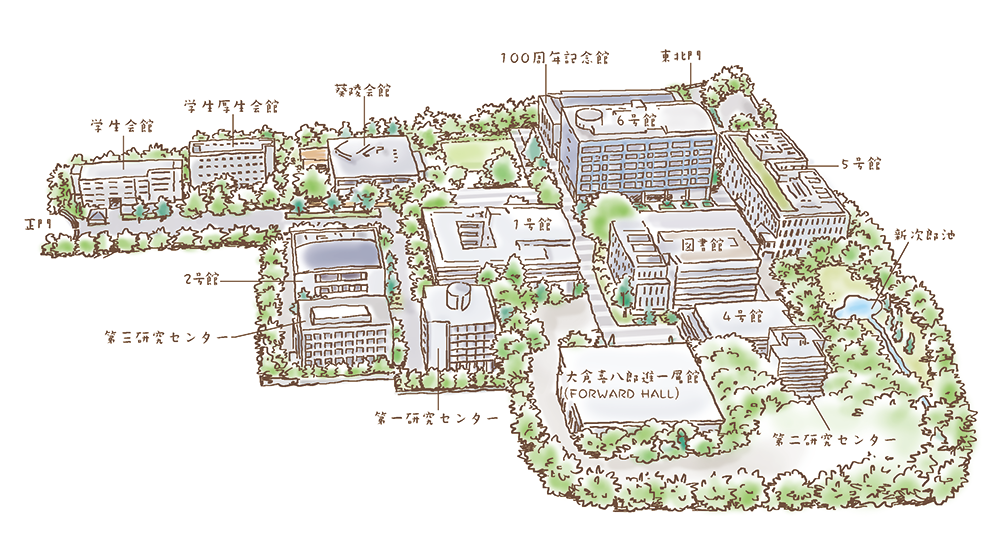 東京経済大学キャンパス