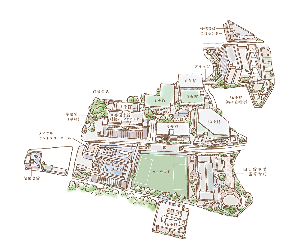 国士舘大学世田谷キャンパス