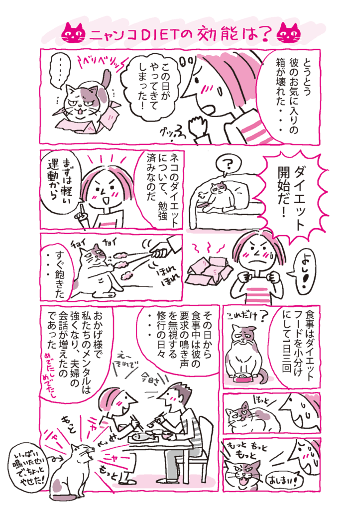 ネコと一緒に幸せになる本-ニャンコ・ダイエットの効能は？マンガ