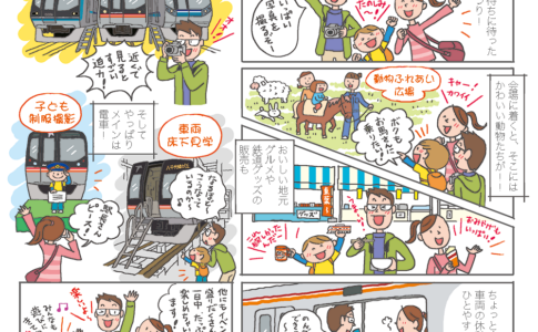 東葉高速鉄道車両まつり・マンガ